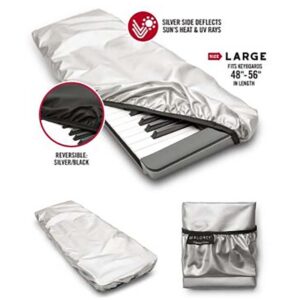 Stage Gear Covers